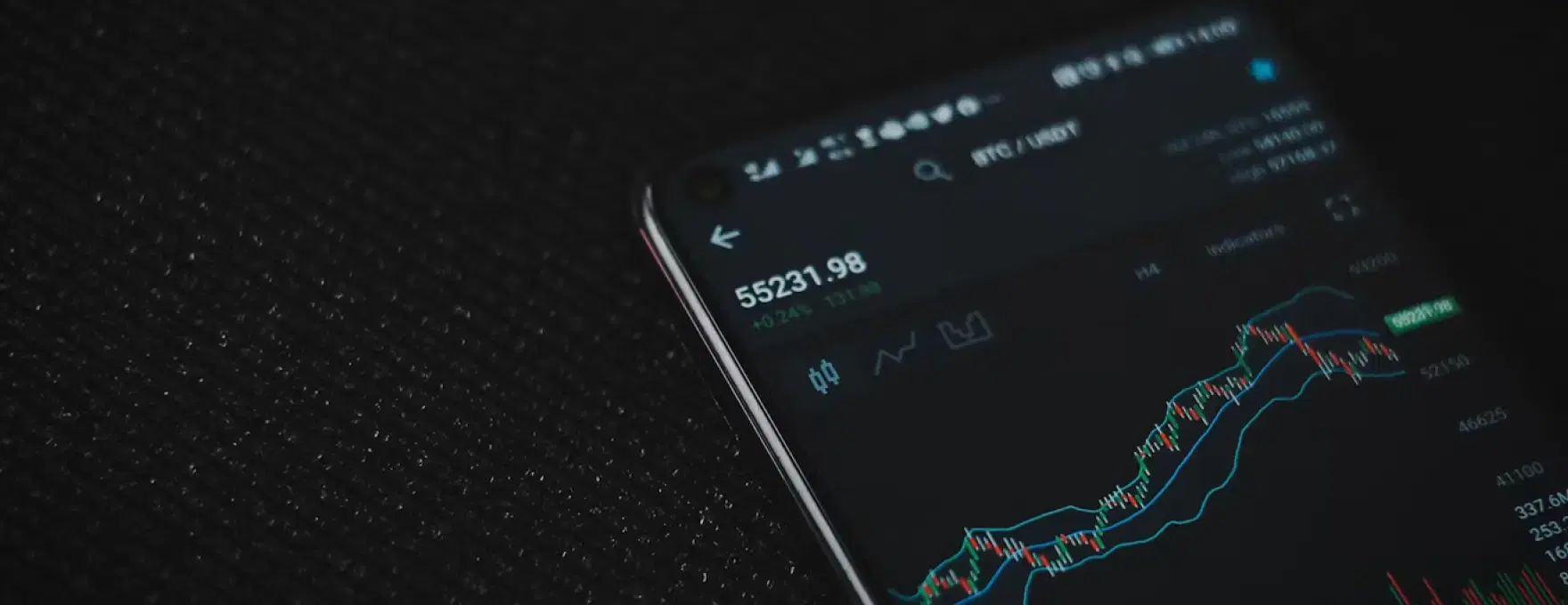 Trading & Investments